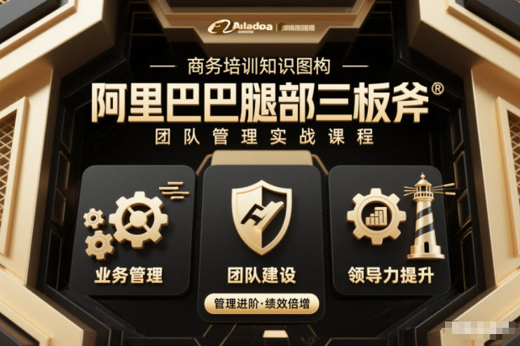 团队管理必学课程系列，阿里巴巴“腿部三板斧”-777网创网