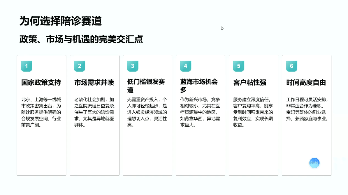 陪诊师获客实操培训课程-777网创网