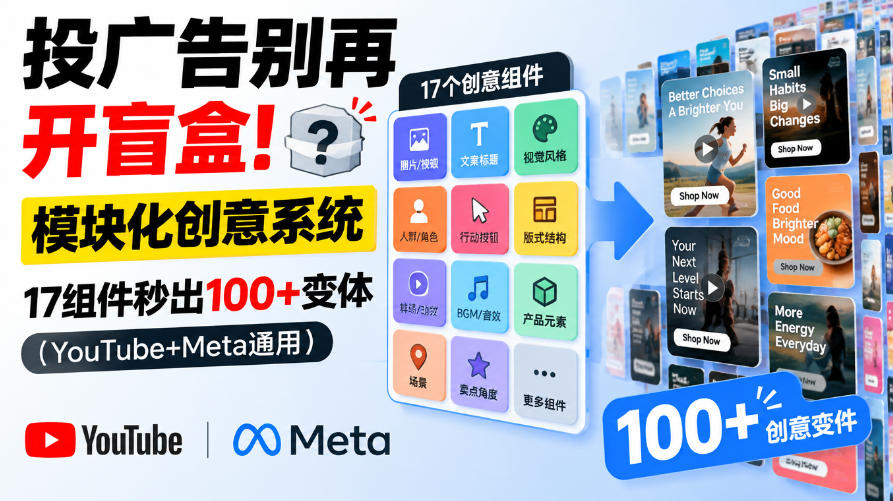 投广告别再开盲盒!模块化创意系统,17组件秒出100+变体(YouTube+Meta通用)【原创双语字幕】-777网创网