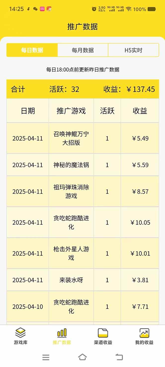 （14375期）微信小程序撸广，最新风口项目，日入300+ 免费分享 可批量操作 小白可…-777网创网