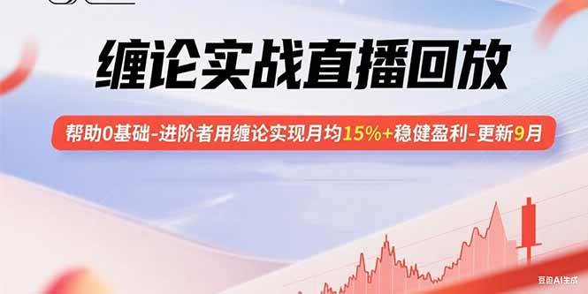 （15919期）缠论实战直播回放：帮助0基础-进阶者用缠论实现月均15%+稳健盈利-更新9月-777网创网