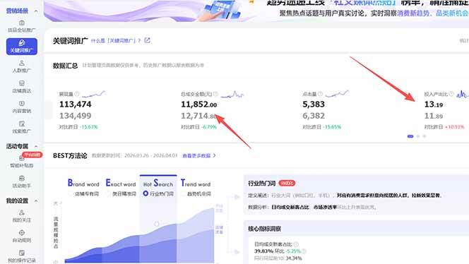 (18091期)【超强副业】淘宝超高价女装项目:1单赚1000多,可工作室放大(共52节)-777网创网