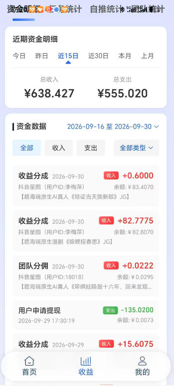 抖音星图漫剧短剧自刷广告撸收益,一个号单机50-150之间,可批量操作放大收益-777网创网