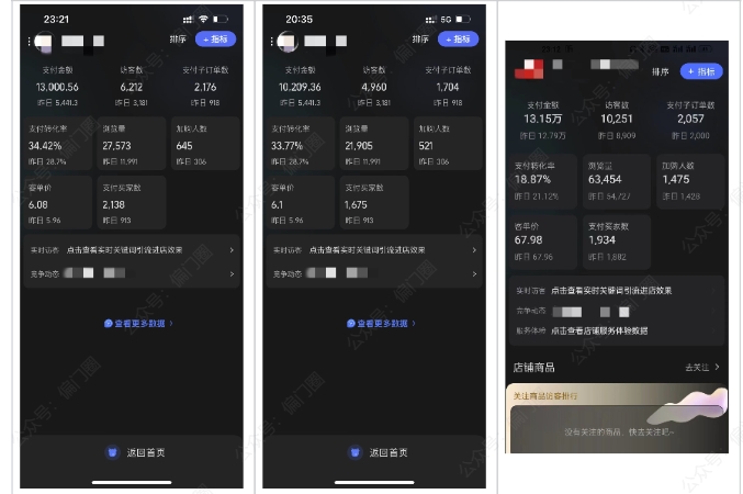 2025年淘宝虚拟店铺项目,从0到1的实操教程,无需经验也能快速上手,7天收益5k+-777网创网