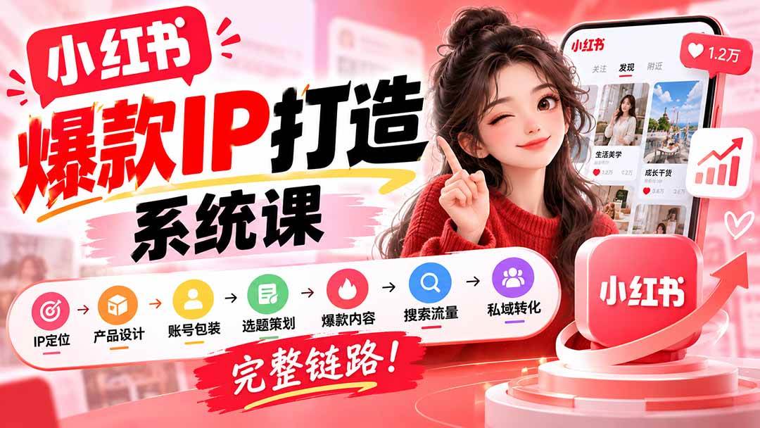 (20711期)【无水印】小红书爆款IP打造课:IP定位→产品设计→账号包装→选题策划→爆款内容→搜索流量→私域转化,完整链路-777网创网