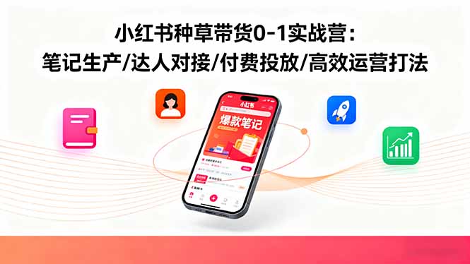 小红书种草带货0-1实战营:笔记生产/达人对接/付费投放/高效运营打法-777网创网