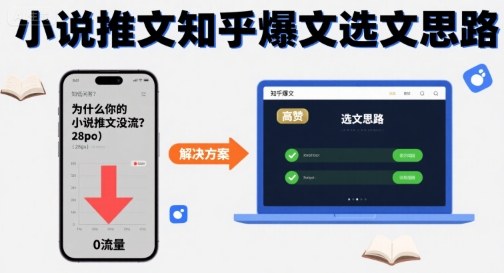 为什么你的小说推文没流量？小说推文知乎爆文选文思路-777网创网
