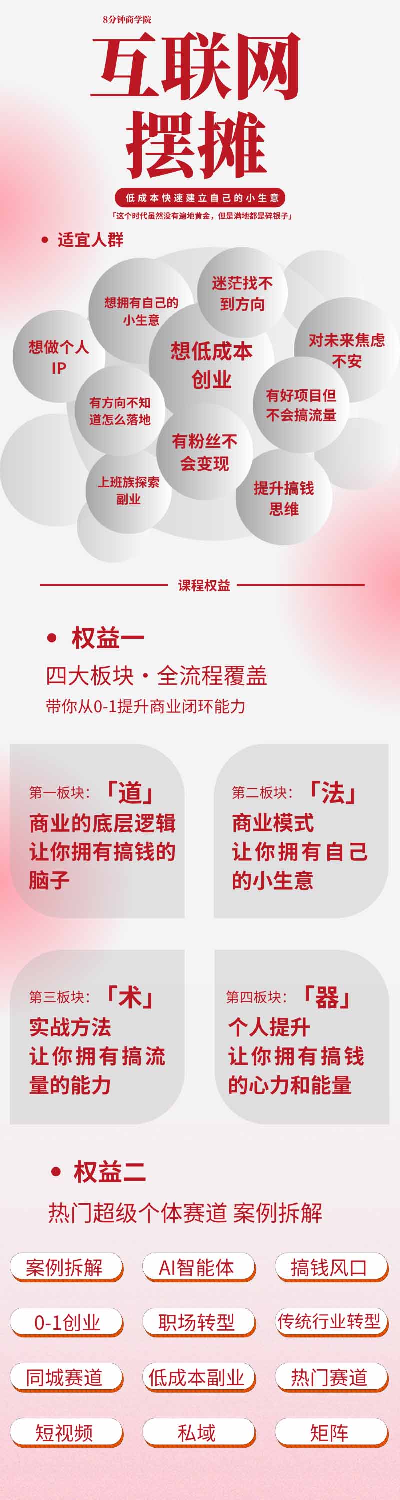 图片[1]-AI+新个体创业必修课｜道法术器｜商业逻辑·小红书流量·AI智能体｜低成本打造个人变现小生意全套教学-777网创网