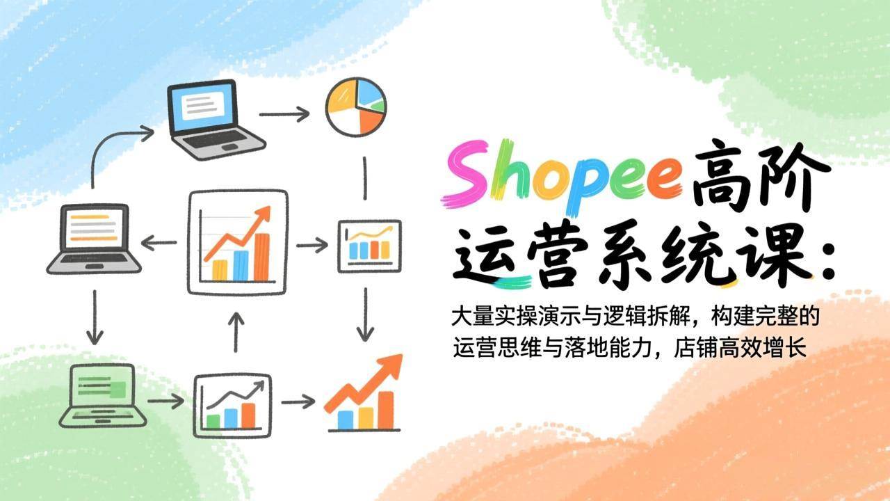 (17124期)Shopee高阶运营系统课:大量实操演示与逻辑拆解,构建完整的运营思维与落地能力,店铺高效增长-777网创网