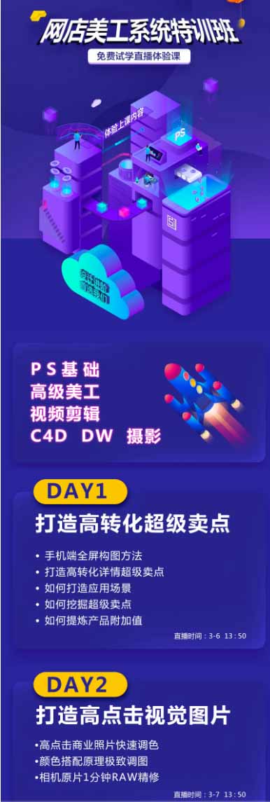 网店美工系统精英班-7月:PS基础×主图设计×海报实战×详情页×首页装修×产品修图×视频剪辑×人像精修。-777网创网