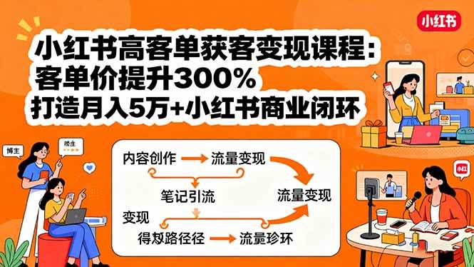 （15981期）小红书高客单获客变现课程：客单价提升300%，打造月入10万+小红书商业闭环-777网创网