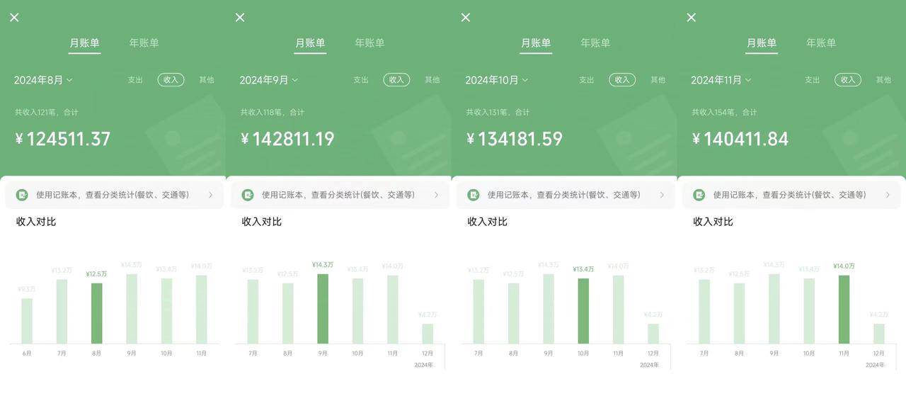 (13662期)2025年普通人如何通过“知识付费”卖项目年入“百万”镰刀训练营超级IP…-777网创网
