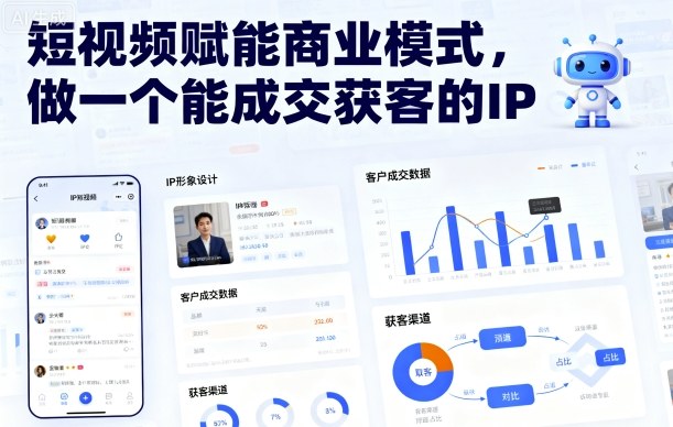 短视频赋能商业模式,做一个能成交获客的IP