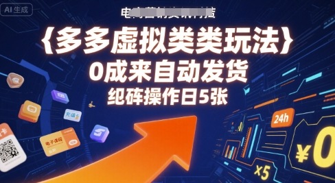 多多虚拟类目玩法,0成本全自动发货,矩阵操作日5张-777网创网