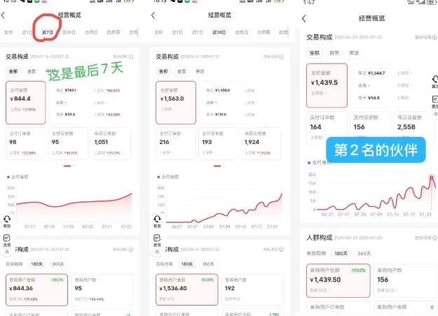（15749期）小红书虚拟电商创富课：零成本开店/爆款笔记/自动发货,30天打造被动收入-777网创网