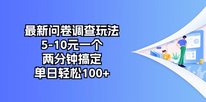 (10606期)最新问卷调查玩法,5-10元一个,两分钟搞定,单日轻松100+-777网创网
