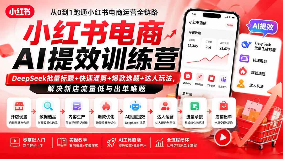 (19749期)小红书电商AI提效训练营—DeepSeek批量标题+快速混剪+爆款选题+达人玩法,解决新店流量低与出单难题 (19749期)小红书电商AI提效训练营—DeepSeek批量标题+快速混剪+爆款选题+达人玩法,解决新店流量低与出单难题