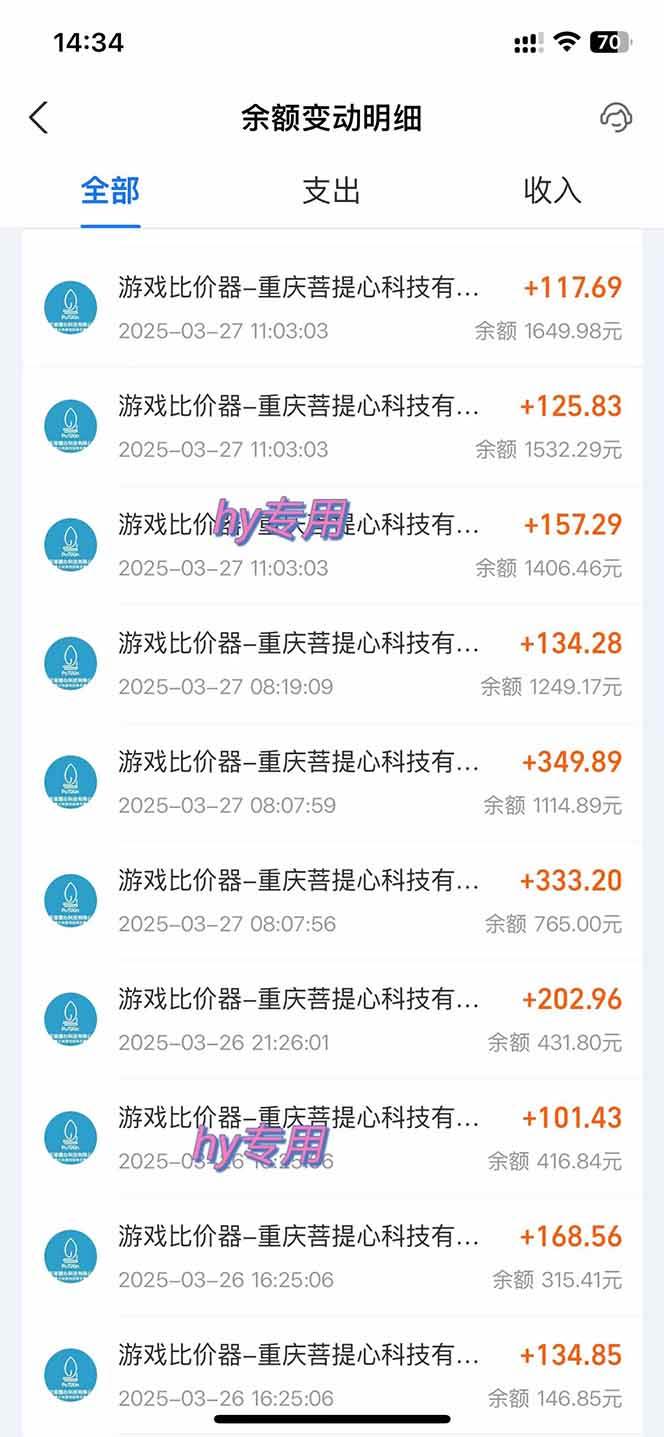 （14187期）游戏全自动搬砖，日赚千元，长期稳定躺赚项目-777网创网