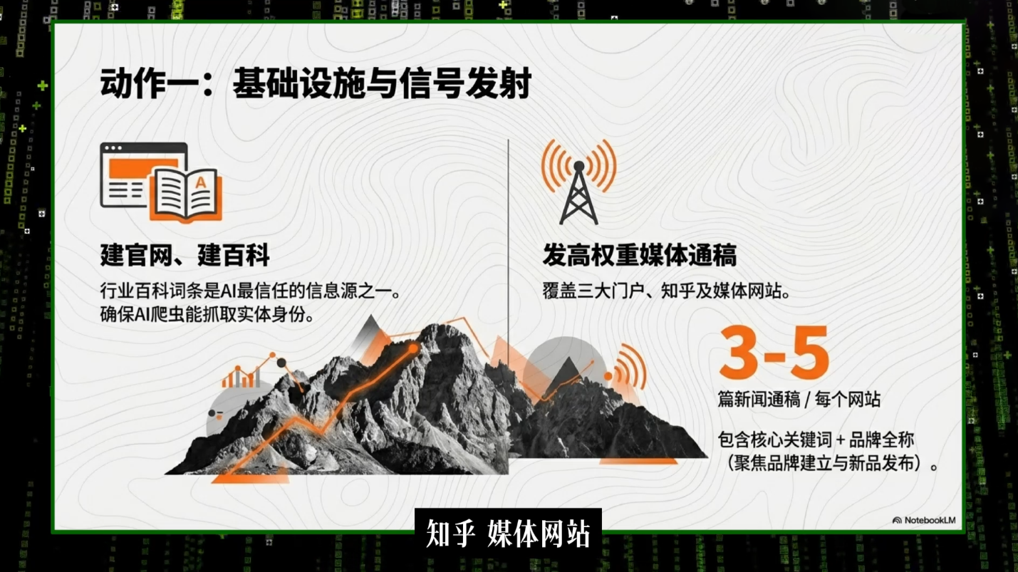 刘白老师·2026年商业IP流量破局-777网创网