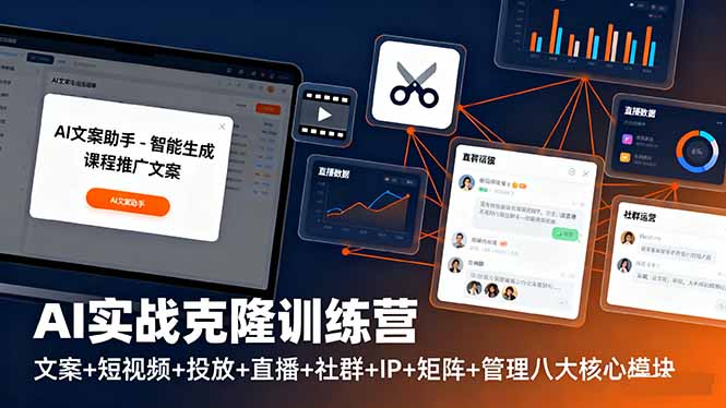 AI实战克隆训练营:文案+短视频+投放+直播+社群+IP+矩阵+管理八大核心模块-777网创网