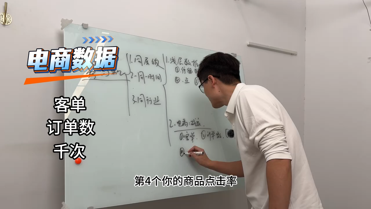 老姜·零基础知识变现实操课-777网创网