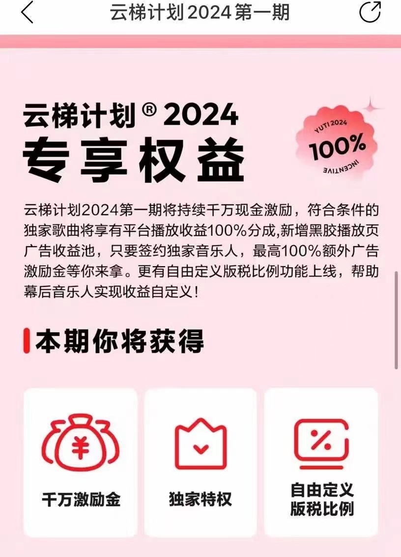 2024网易云云梯计划 单机日300+ 无脑月入5000+-777网创网
