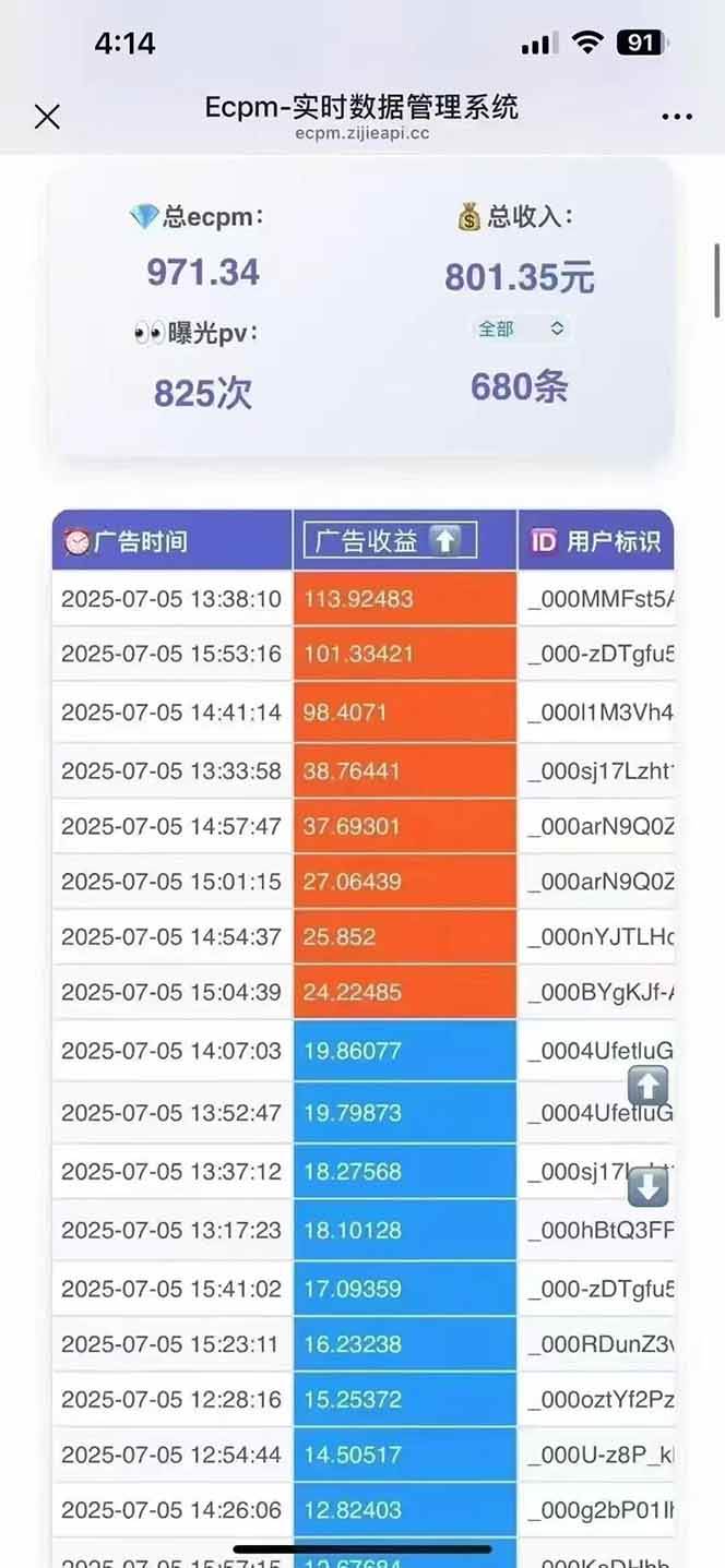 (15442期)2025最热抖音项目 Ai时代风口项目小程序游戏开发 实测单个游戏日收入1800+-777网创网