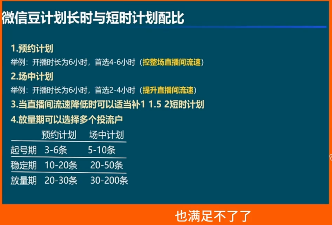 渔财老师·视频号付费投流实战课(更新5月)-777网创网