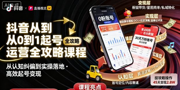 抖音从0到1起号运营全攻略课程，从认知纠偏到实操落地，高效起号变现-777网创网