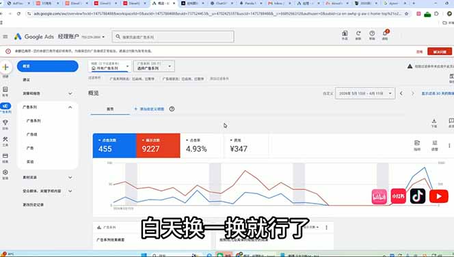 2026老董赚美刀实战课程,深度拆解海外广告联盟,从零入门mediabuy完整变现项目-777网创网