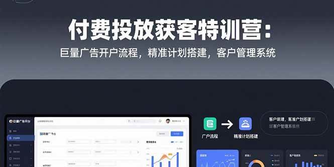 （15426期）付费投放获客特训营：巨量广告开户流程，精准计划搭建，客户管理系统-777网创网