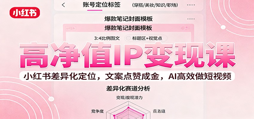 高净值IP变现课:小红书差异化定位,文案点赞成金, AI高效做短视频-777网创网