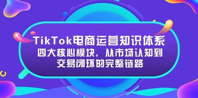 （15065期）TikTok电商运营知识体系：四大核心模块，从市场认知到交易闭环的完整链路-777网创网