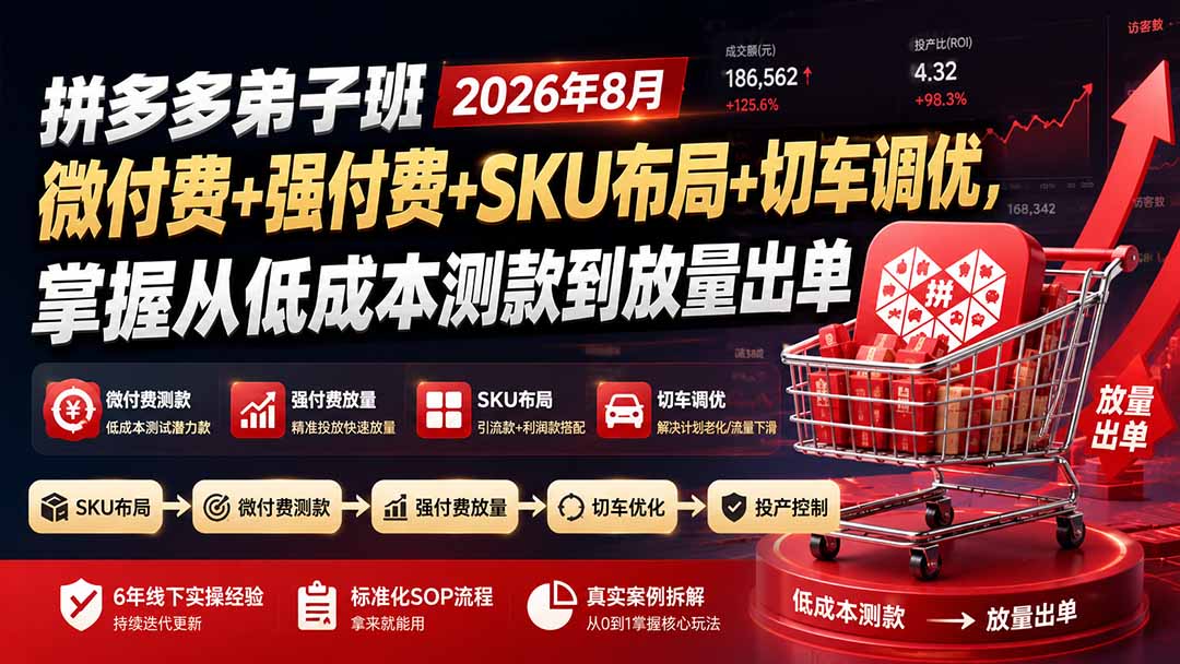 拼多多弟子班2026年8月：微付费+强付费+SKU布局+切车调优，掌握从低成本测款到放量出单-777网创网