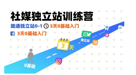 社媒独立站训练营，跑通独立站0-1，3天0基础入门-777网创网