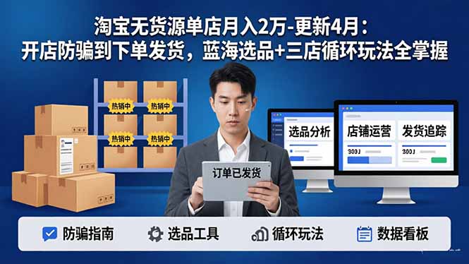 淘宝无货源5.0单店月入2万-更新4月:开店防骗到下单发货,蓝海选品+三店循环玩法全掌握-777网创网