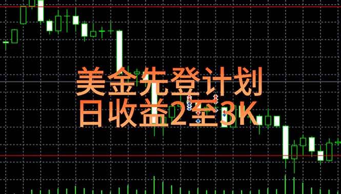 （15033期）稳定做了7年的项目！日入2000至4000，日结，可来线下教学！-777网创网