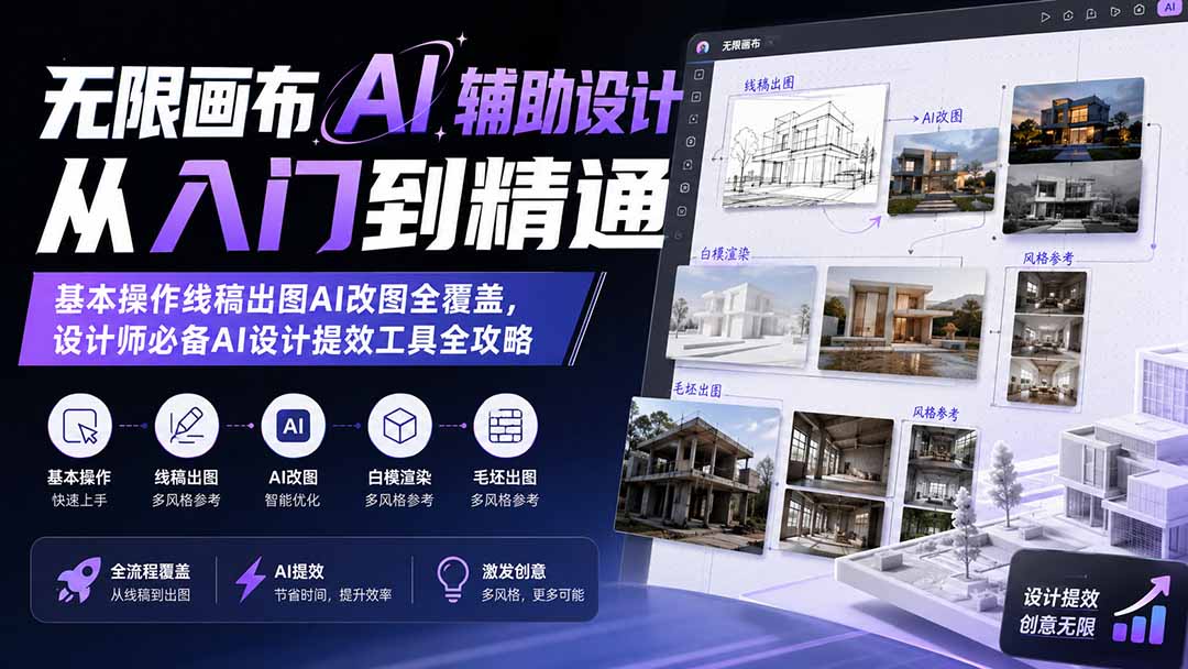 无限画布AI辅助设计从入门到精通；基本操作线稿出图AI改图全覆盖，设计师必备AI设计提效工具全攻略-777网创网
