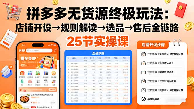 拼多多无货源终极玩法:店铺开设→规则解读→选品→售后全链路,25节实操课-777网创网