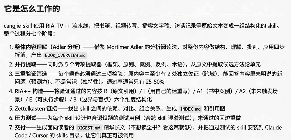 全网走红!GitHub上6.7K Star的开源项目,把任何书、长视频、播客蒸馏成AI工具,值得收藏 cangjie-skill-777网创网