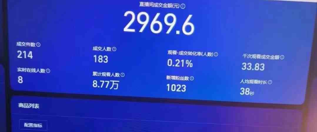 （9934期）24h无人直播支付宝项目，最新带货玩法，纯躺赚实测日入500+-777网创网