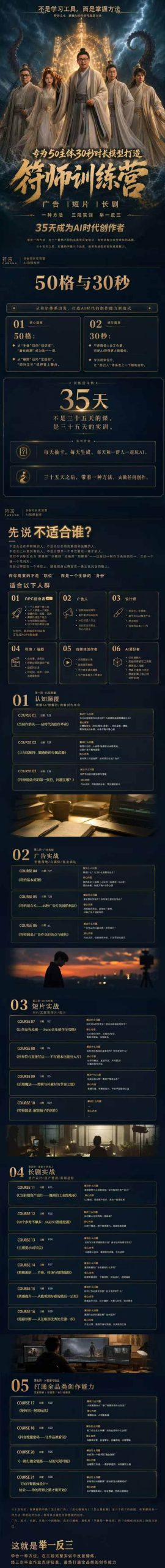 (20179期)符师训练营-35天成为AI时代创作者,广告+短片+漫剧+智能体四大实战方向,掌握从创意到上线的完整工作流-777网创网