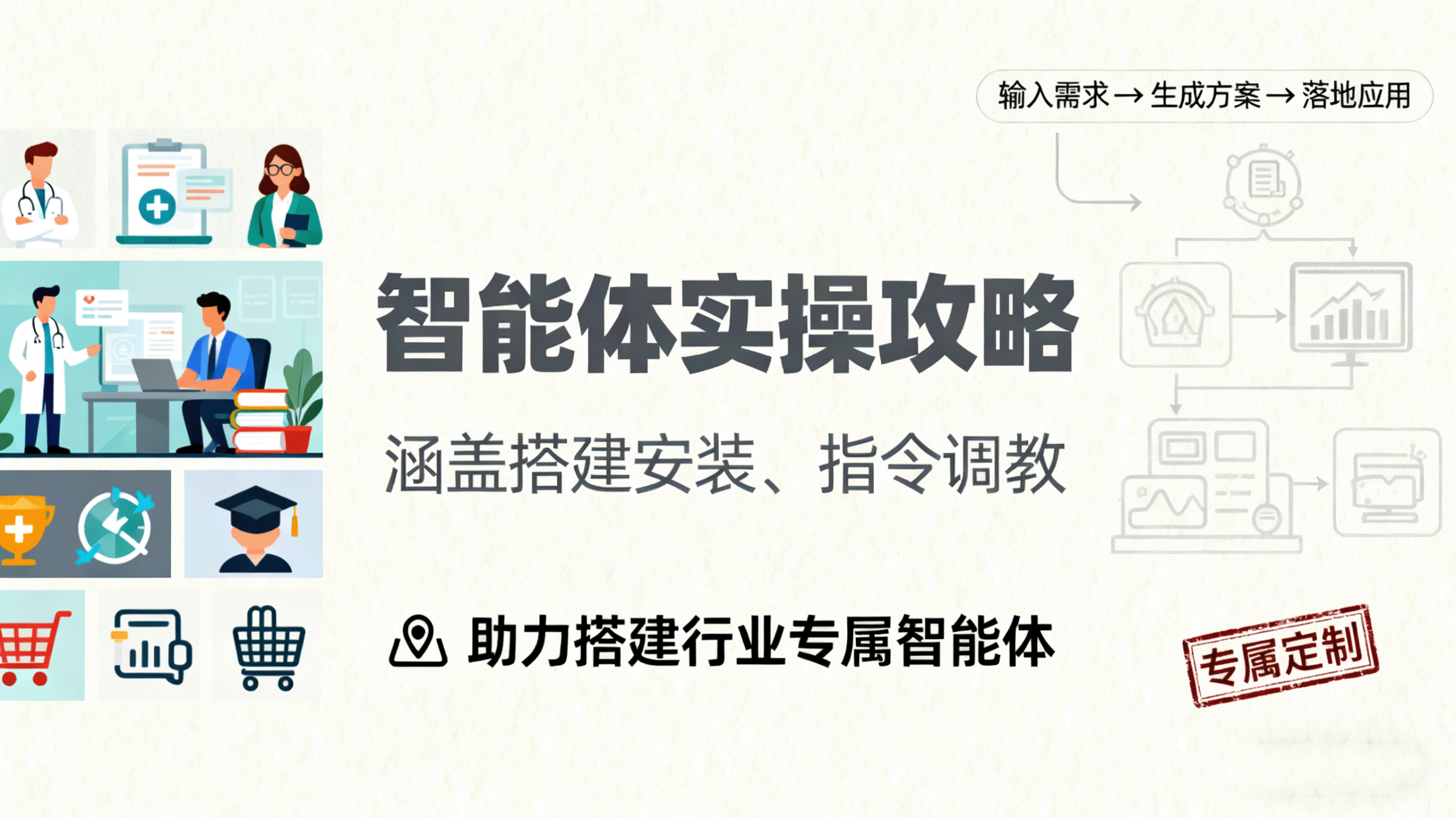智能体实操攻略:涵盖搭建安装、指令调教,助力搭建行业专属智能体-777网创网