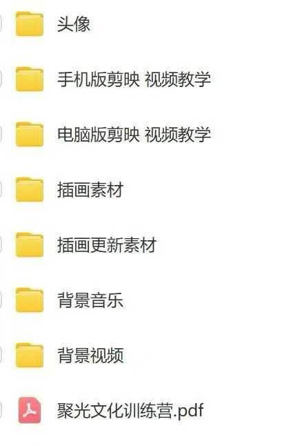 （15788期）减肥短视频赛道运营课：素材准备-视频制作-引流变现全流程 (附素材)-777网创网