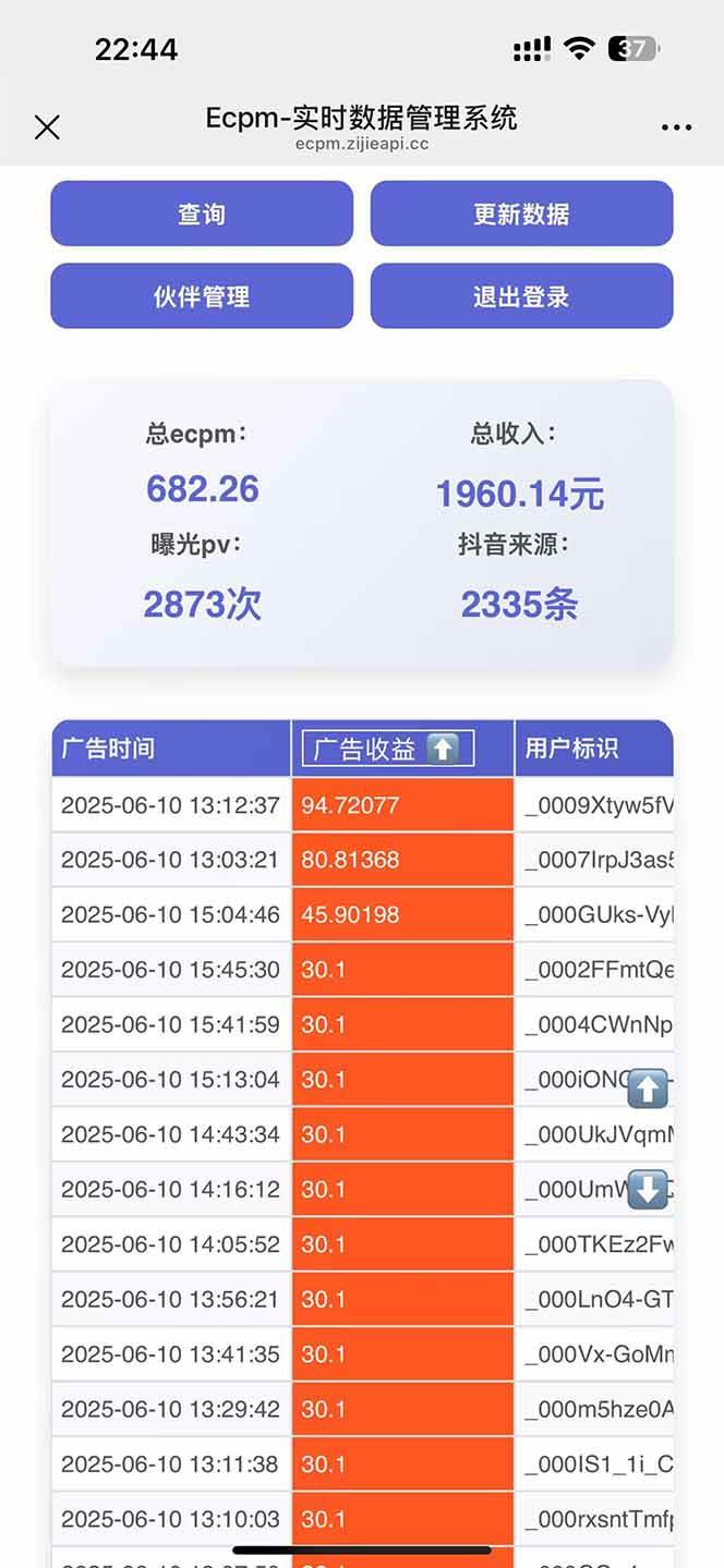（15038期）抖音掘金单日2000+，不限制手机型号，有手机就能赚钱-777网创网