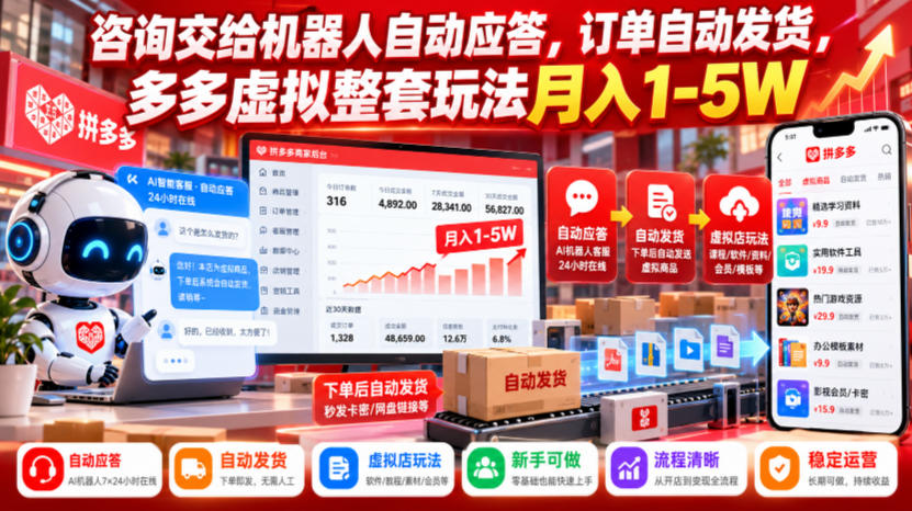 咨询交给机器人自动应答,订单自动发货,多多虚拟整套玩法月入1-5W【揭秘】-777网创网