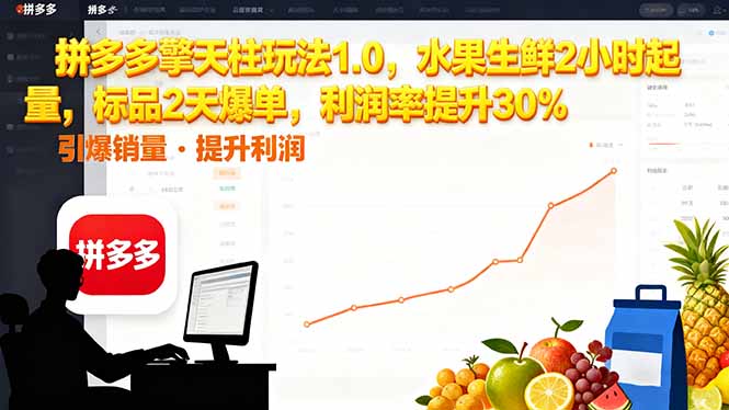 拼多多 擎天柱玩法1.0，水果生鲜2小时起量，标品2天爆单，利润率提升30%-777网创网
