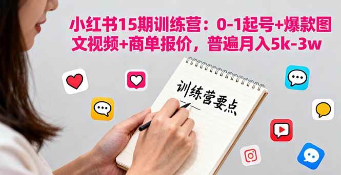(16144期)小红书15期训练营:0-1起号+爆款图文视频+商单报价,普遍月入5k-3w-777网创网