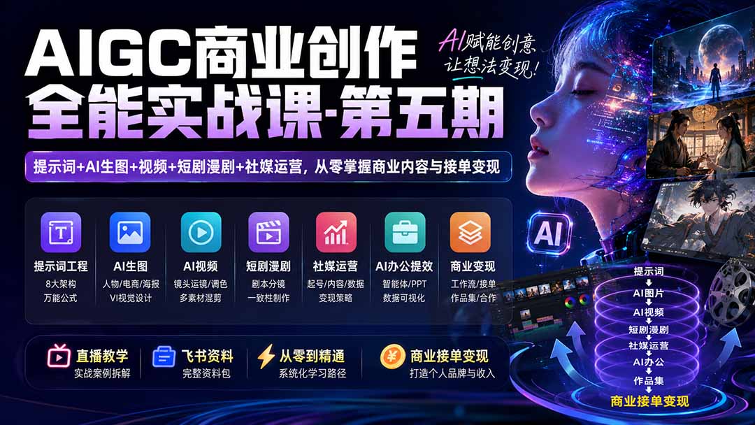 AIGC商业创作全能实战课-第五期：提示词+AI生图+视频+短剧漫剧+社媒运营，从零掌握商业内容与接单变现-777网创网