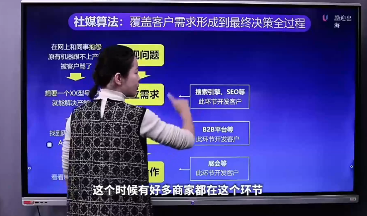 shirle老师·B2B企业出海内容营销+社媒矩阵-777网创网